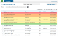 Очередь процессов